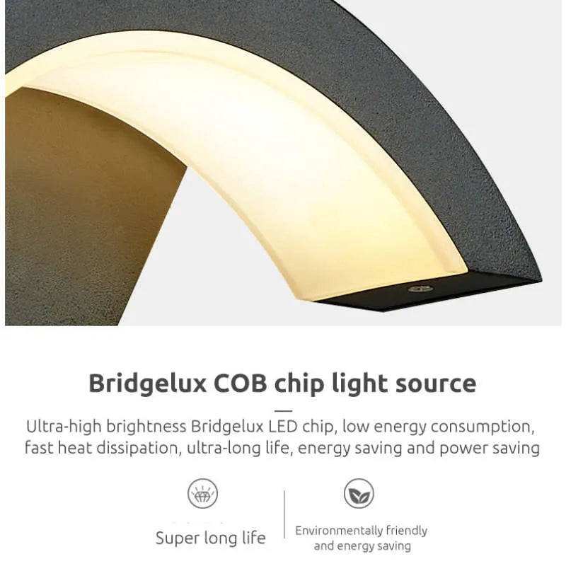 Elvon Væglampe i Aluminium